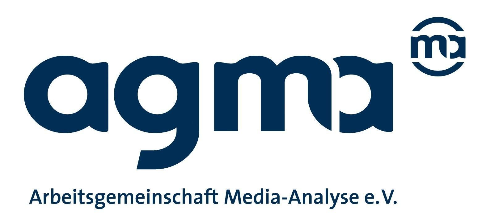 Aktuelle Medien-Analyse